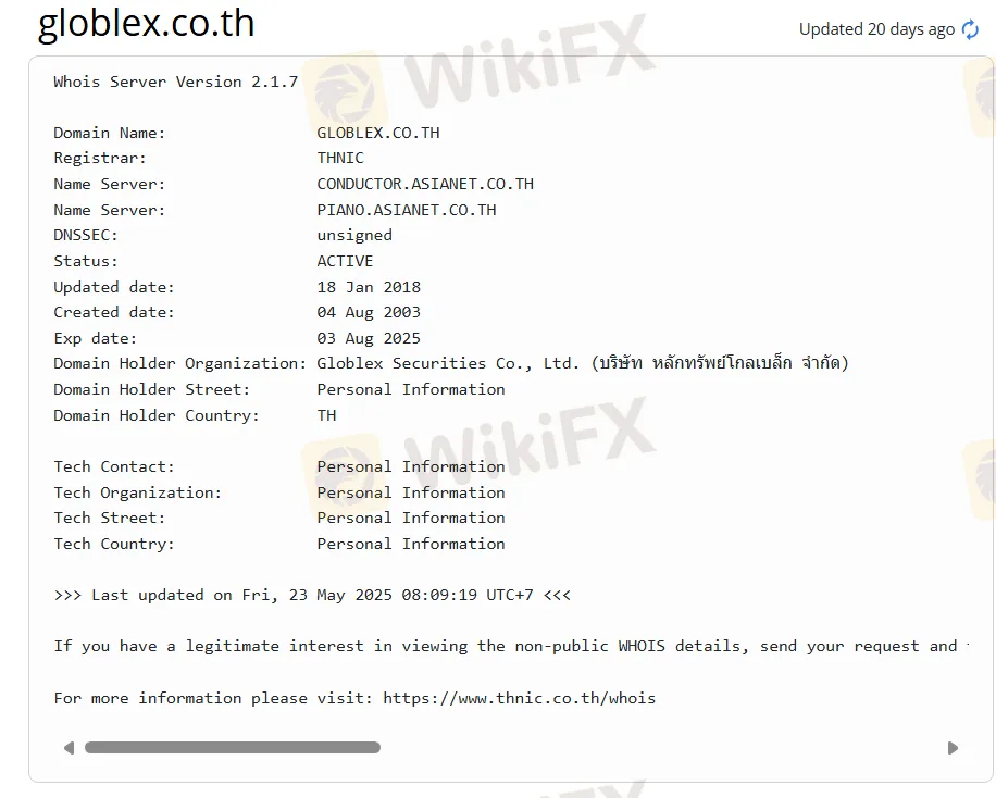 Domain information
