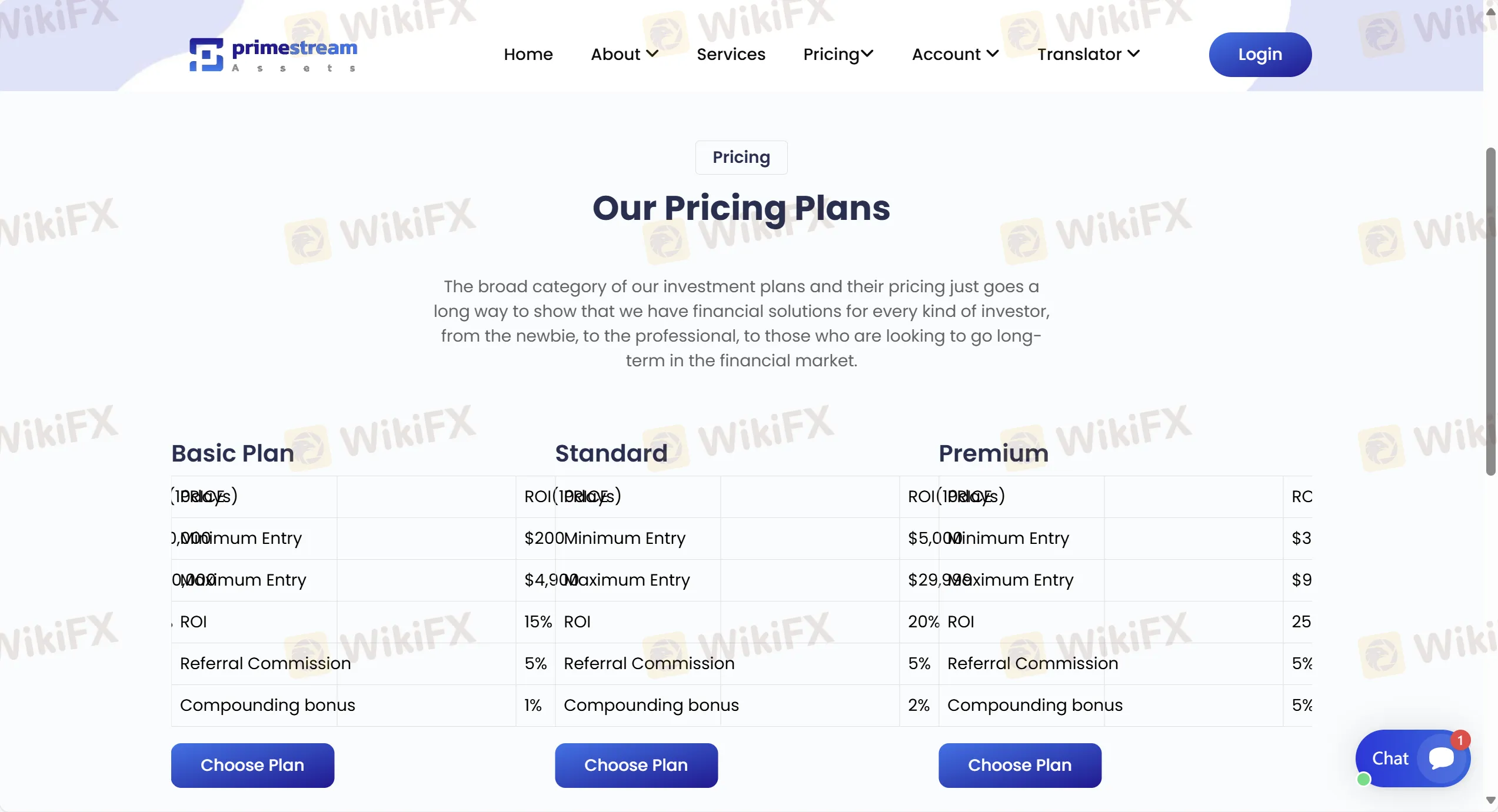 Primestream Assets Fees
