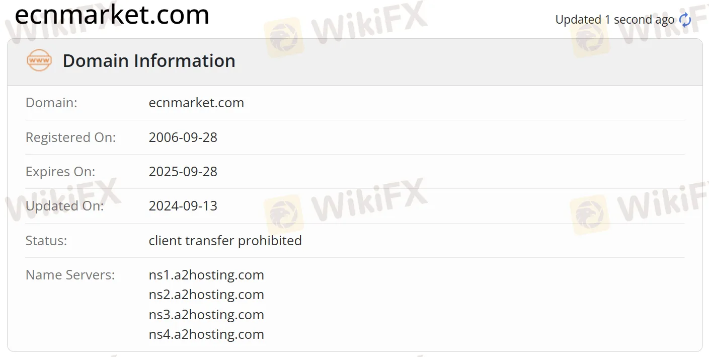 Domain information