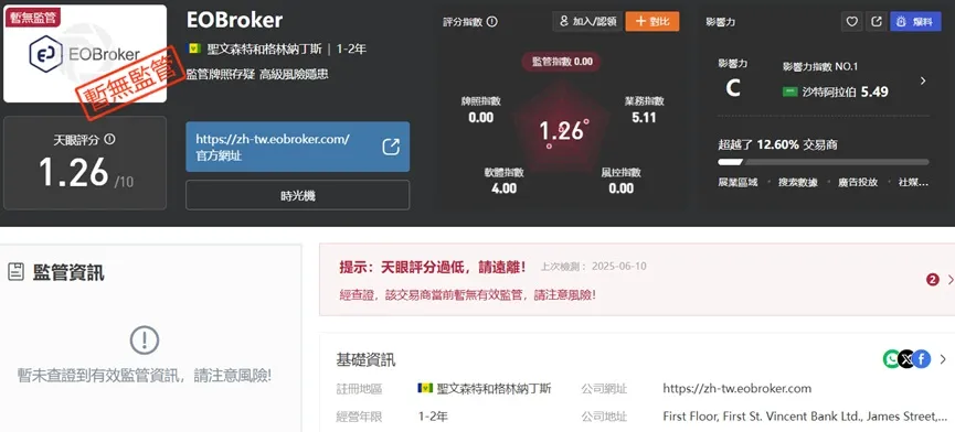 外匯天眼_投資_反詐騙_經紀商_券商_查詢_曝光黑平台.jpg 外匯天眼_投資_反詐騙_經紀商_券商_查詢_曝光黑平台.jpg