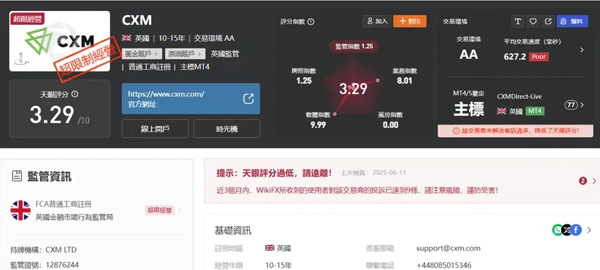 外匯天眼_投資_反詐騙_經紀商_券商_查詢_曝光黑平台.jpg 外匯天眼_投資_反詐騙_經紀商_券商_查詢_曝光黑平台.jpg