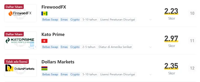 ranking-penipuan-platform-trading-online-di-wikifx-juni-2025.png ranking-penipuan-platform-trading-online-di-wikifx-juni-2025.png