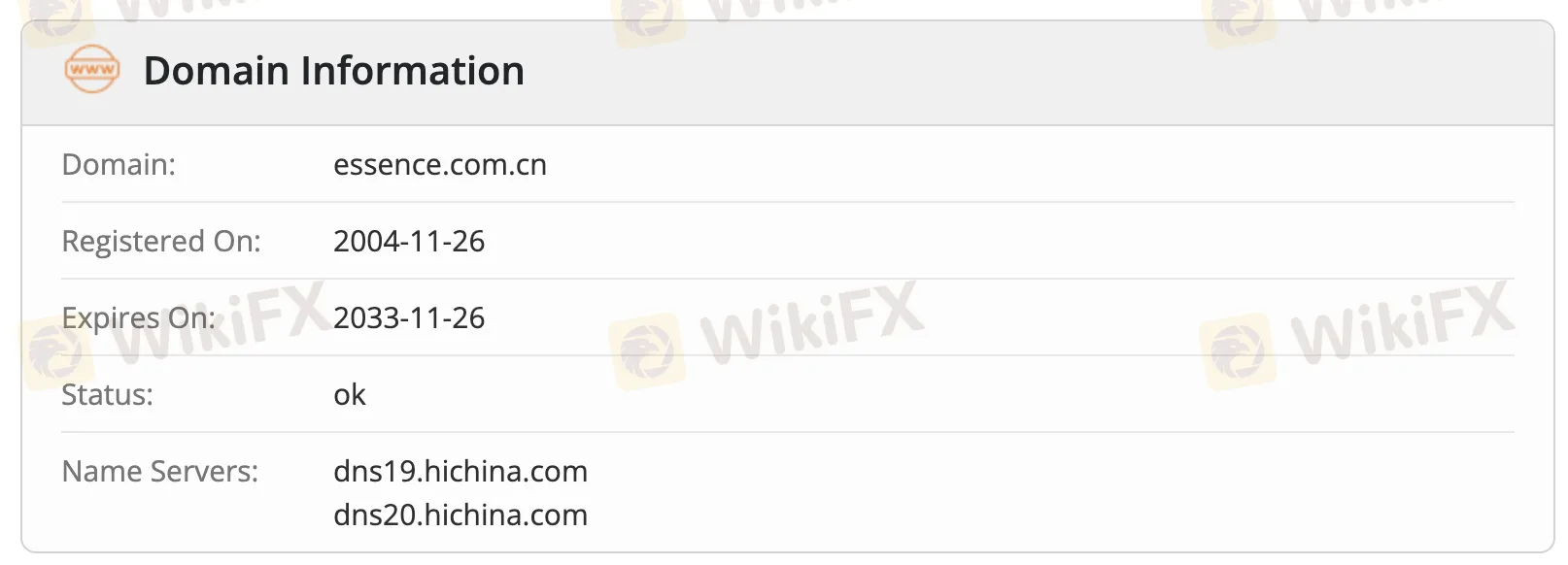 Domain information