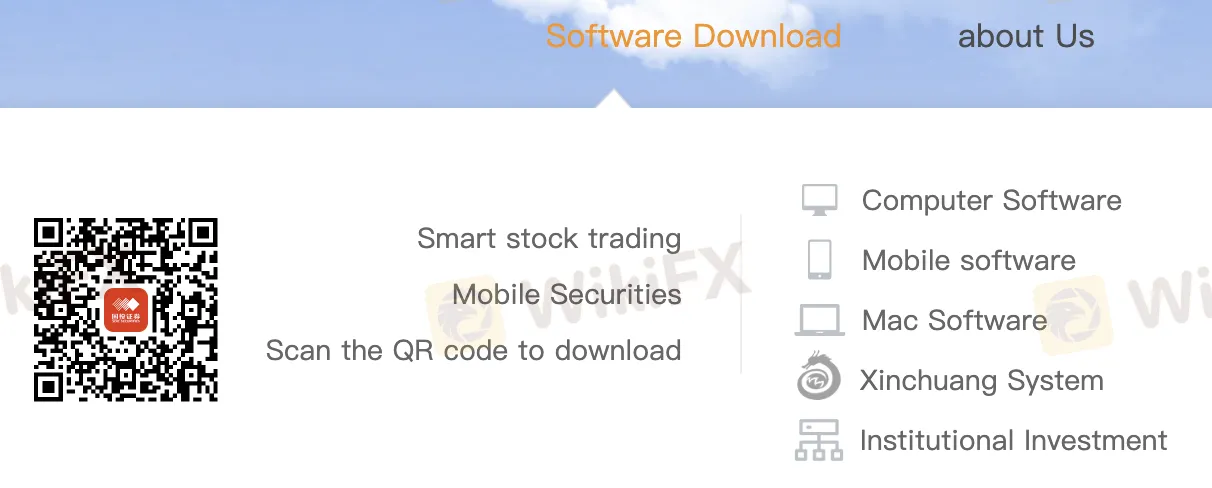 Trading Platform