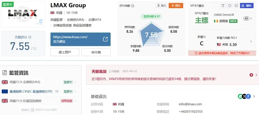 外匯天眼_投資_反詐騙_經紀商_券商_查詢_曝光黑平台.jpg 外匯天眼_投資_反詐騙_經紀商_券商_查詢_曝光黑平台.jpg