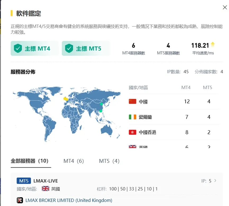 外匯天眼_投資_反詐騙_經紀商_券商_查詢_曝光黑平台.jpg 外匯天眼_投資_反詐騙_經紀商_券商_查詢_曝光黑平台.jpg
