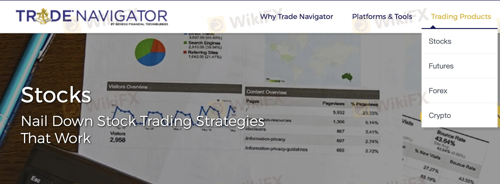 What Can I Trade on TradeNavigator?