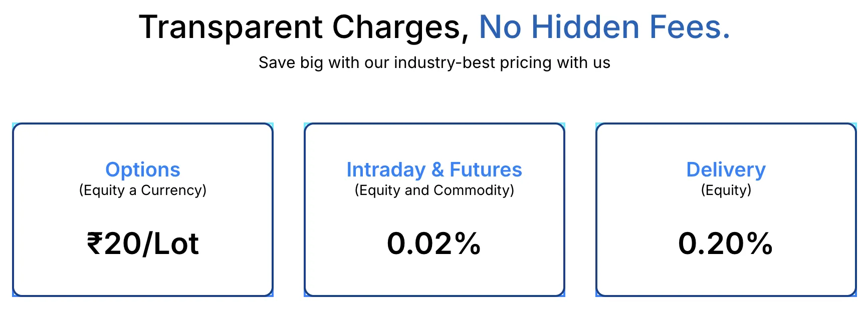 Acumen Fees