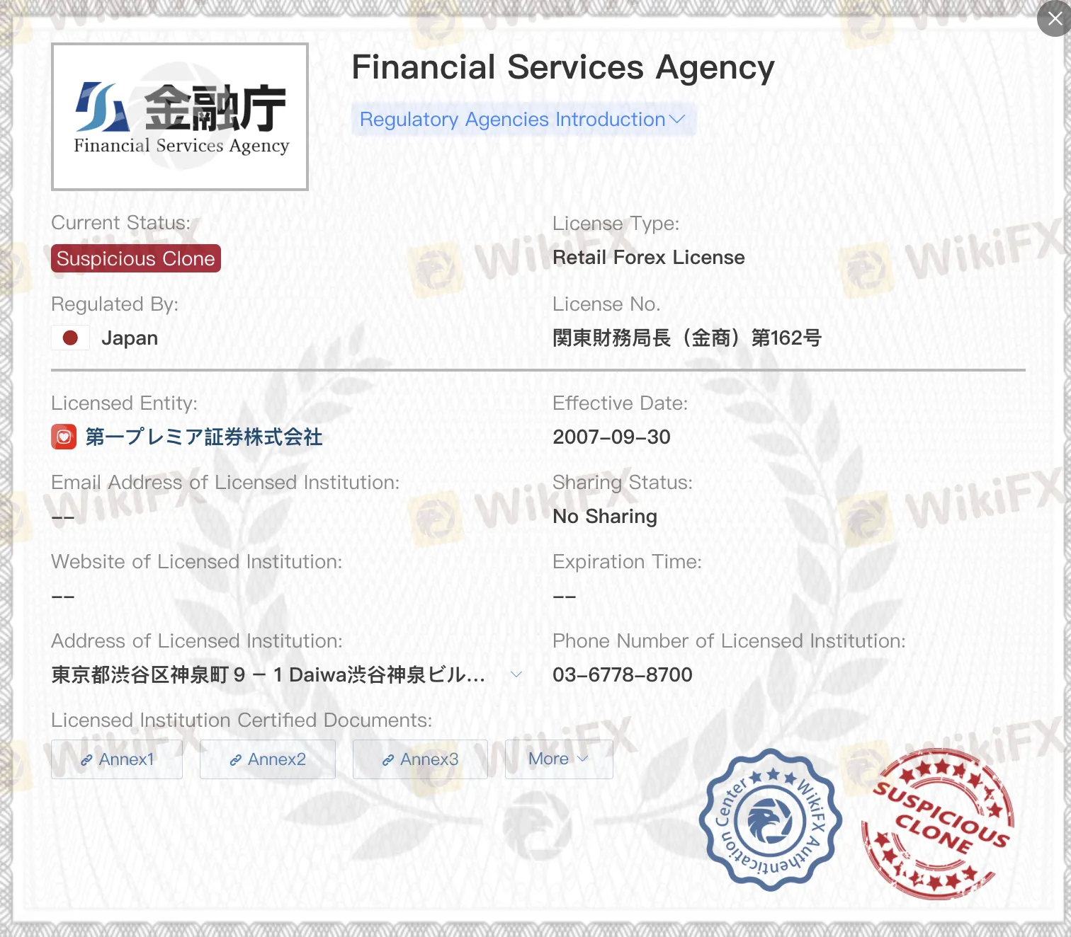 Suspicious clone FSA license