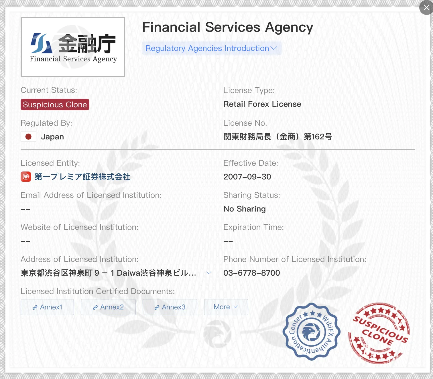 Suspicious clone FSA license