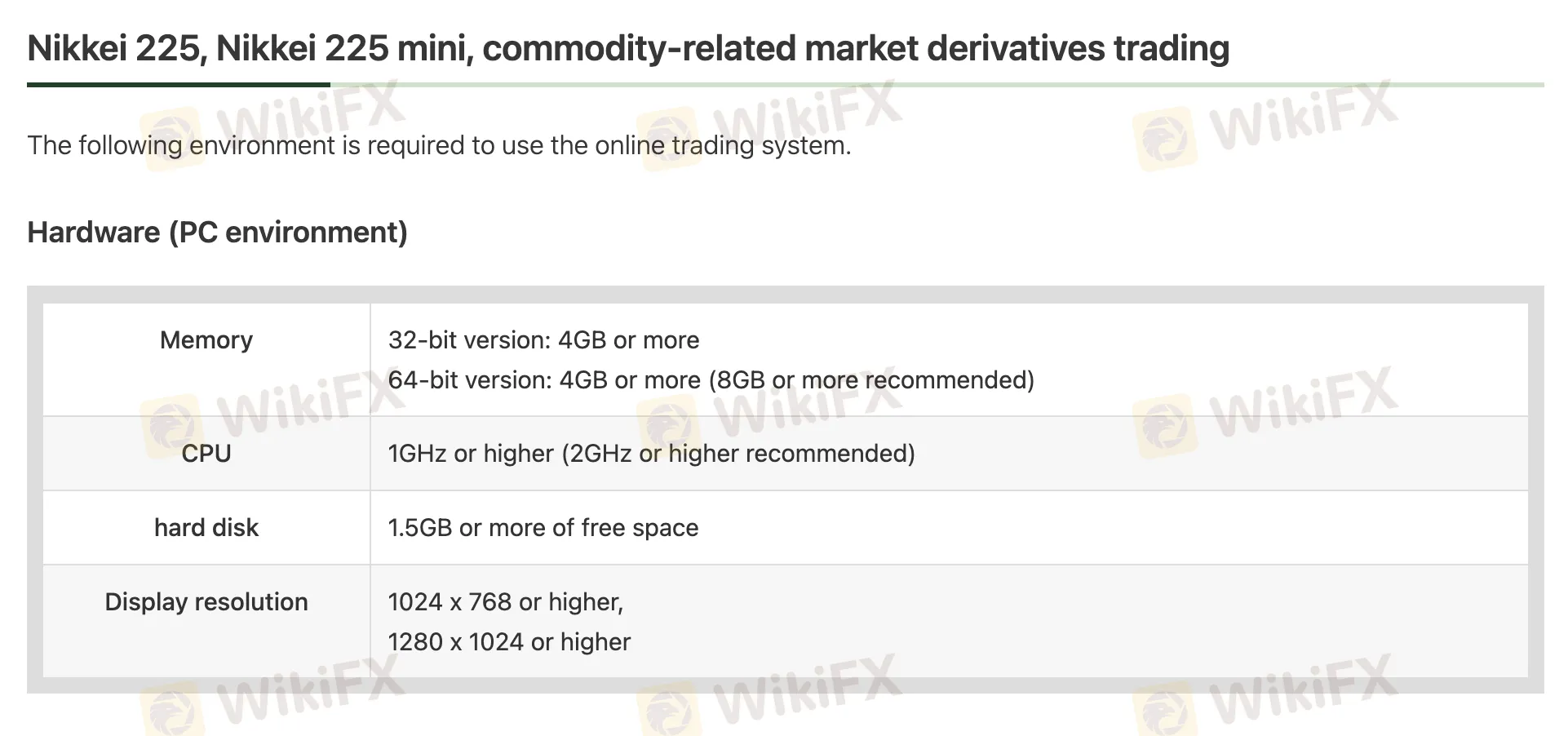 取引プラットフォーム 取引プラットフォーム