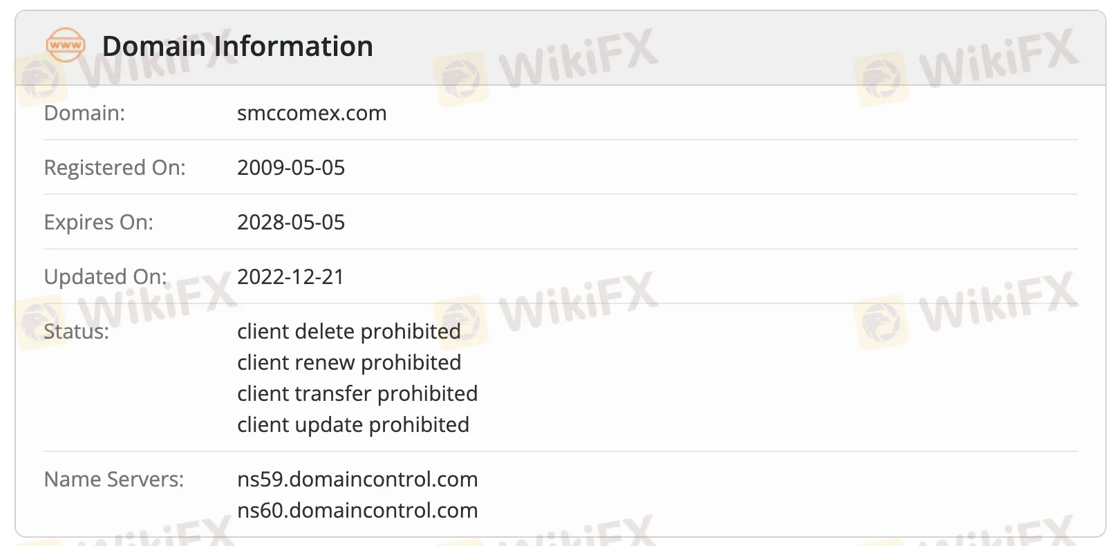 Domain information