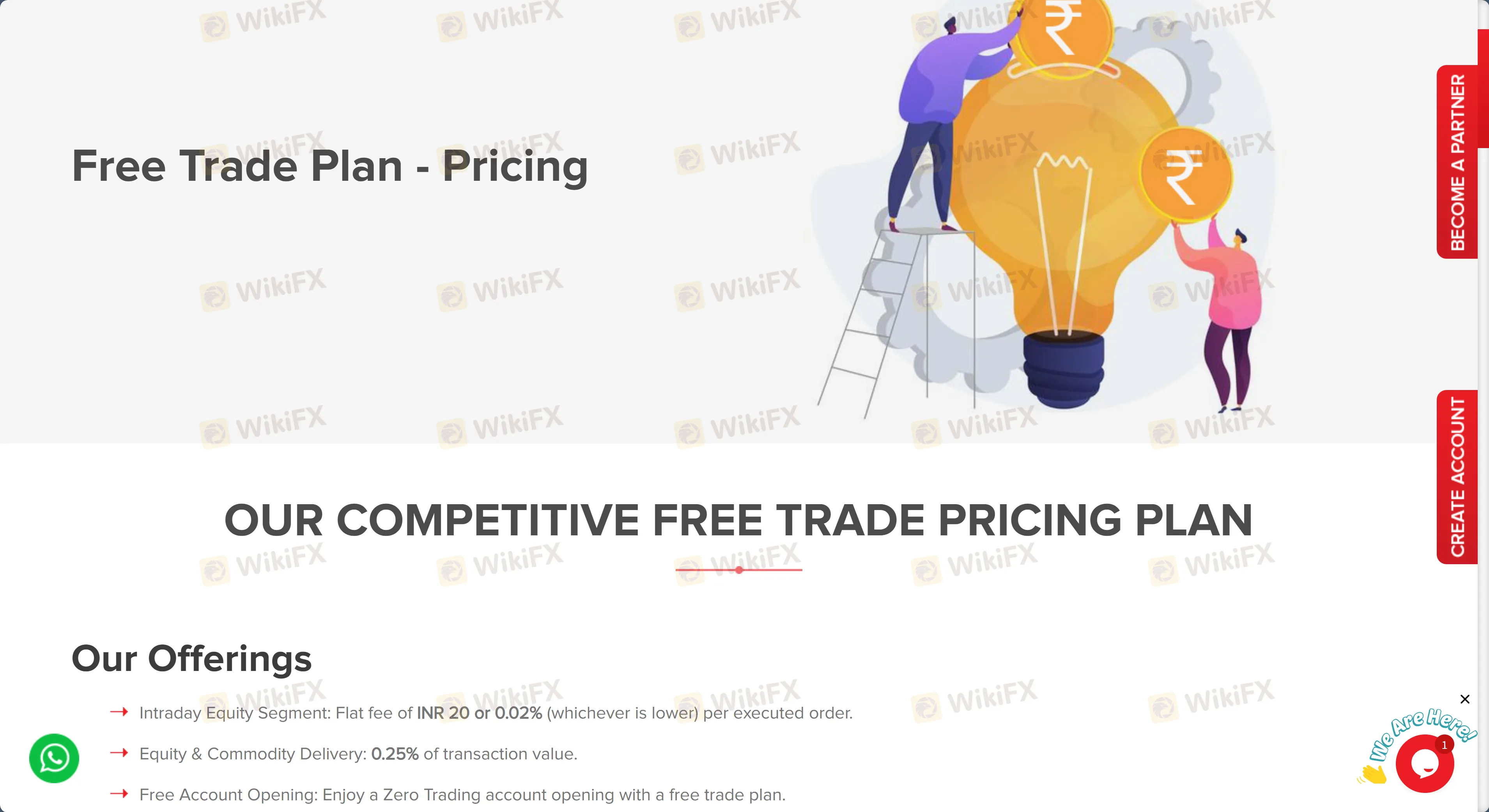 Free Trade Plan fees