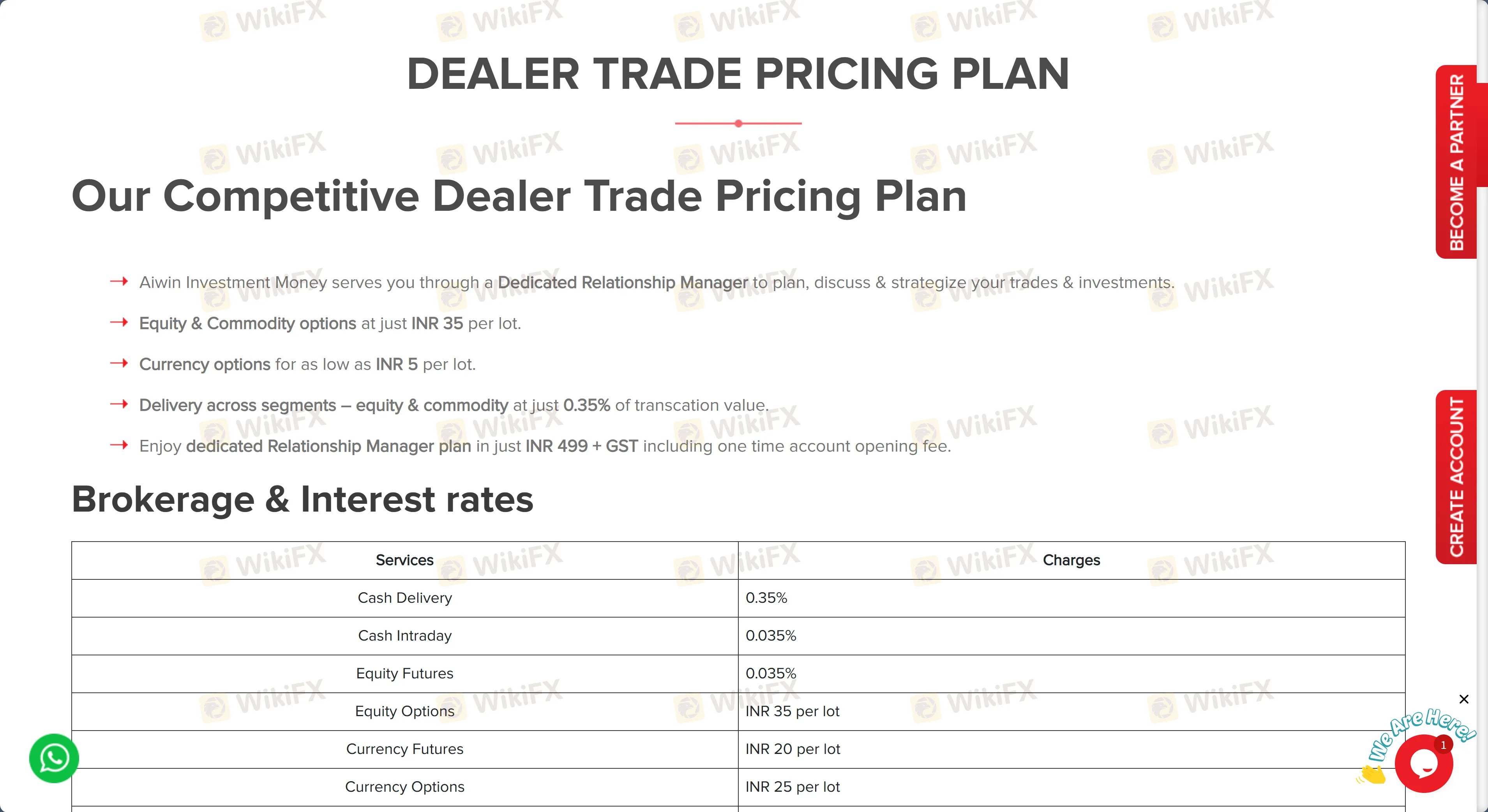 Dealer Trade Pricing Plan fees