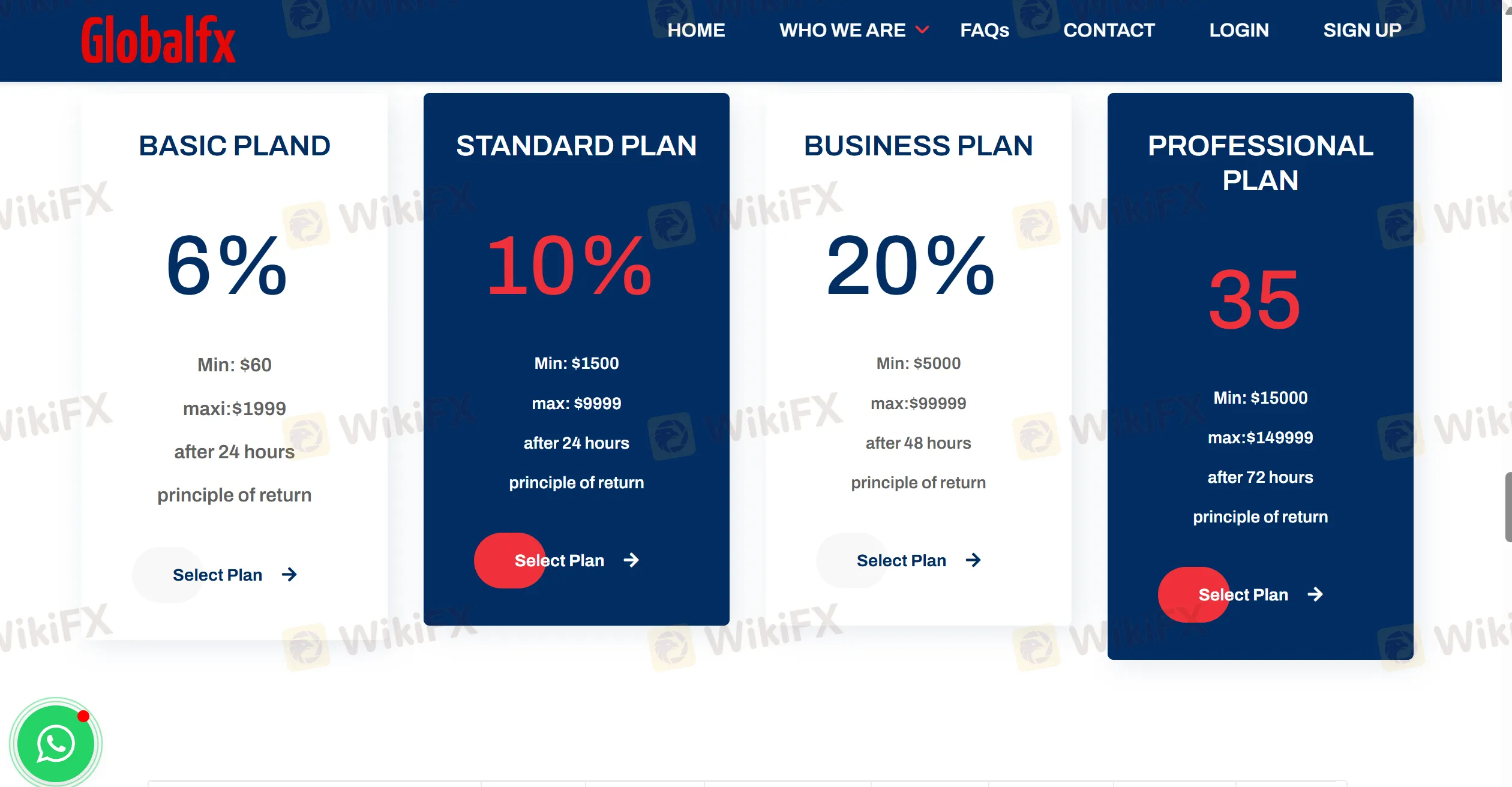 Investment Plan