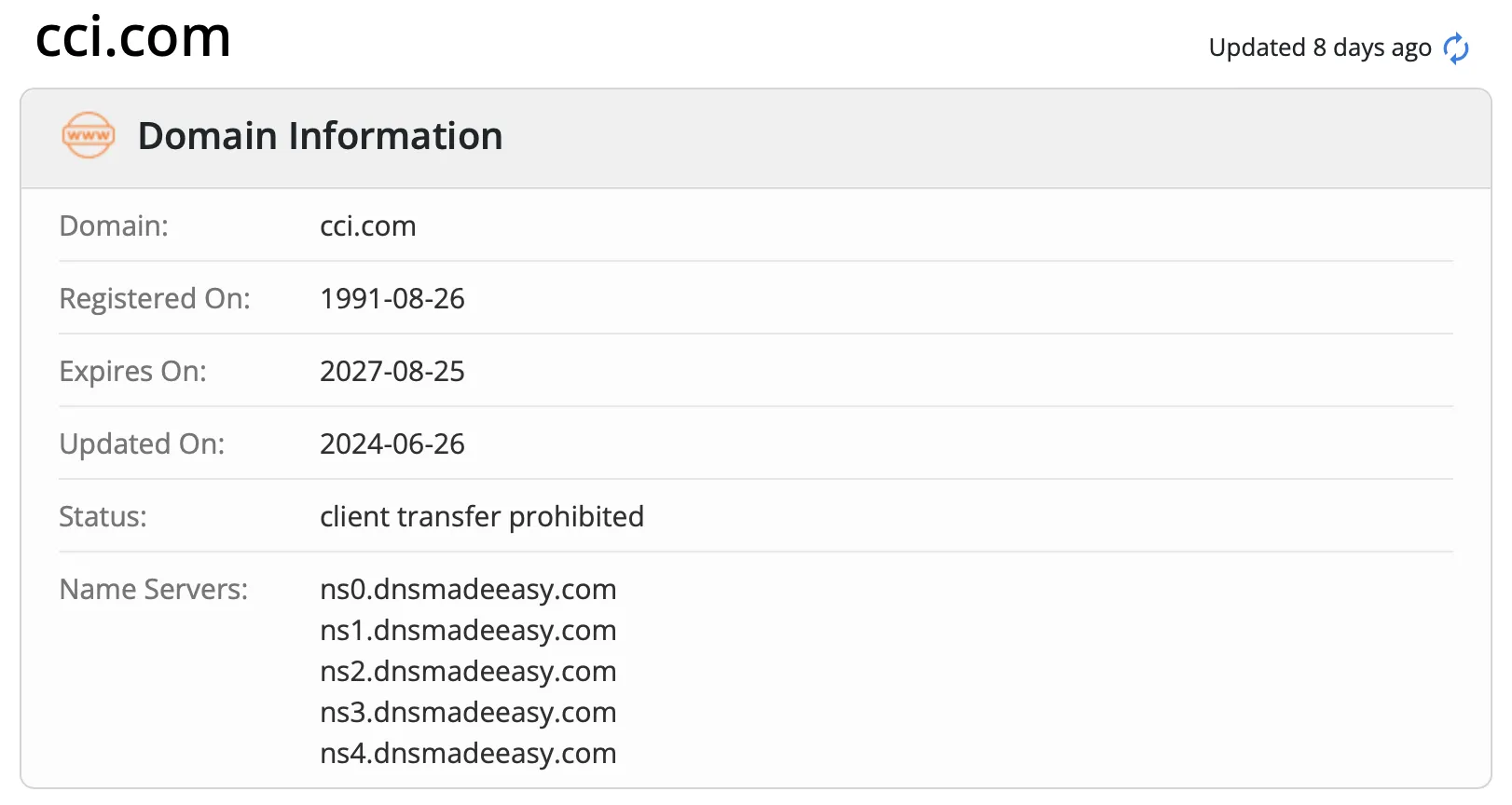 domain domain