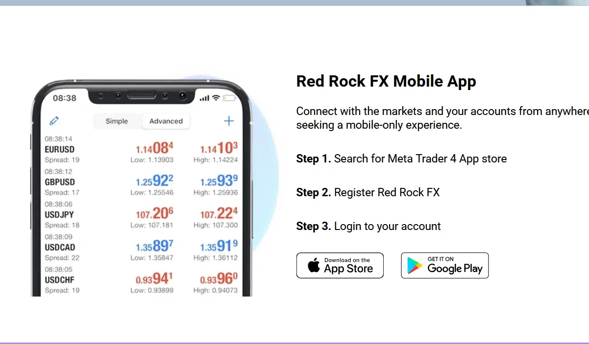 Trading Platform