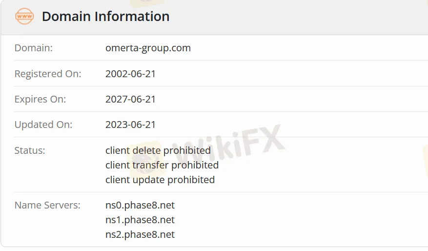 domain