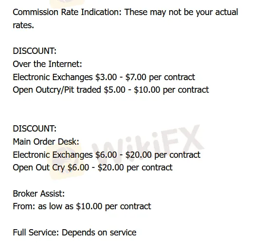 Fees Fees