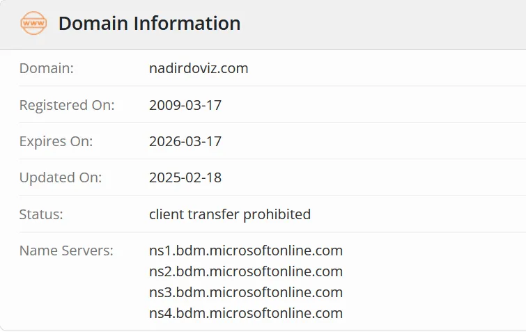 domain