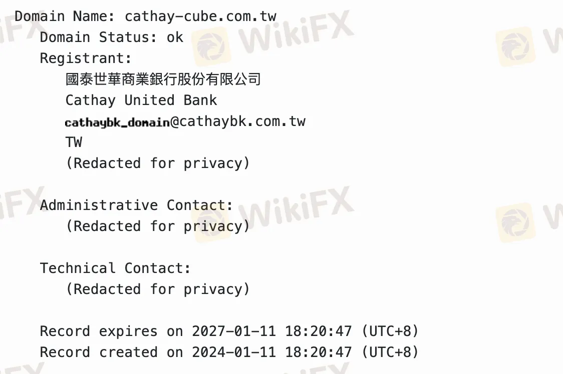 Domain information