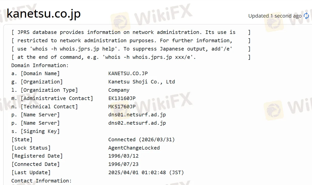 Domain information