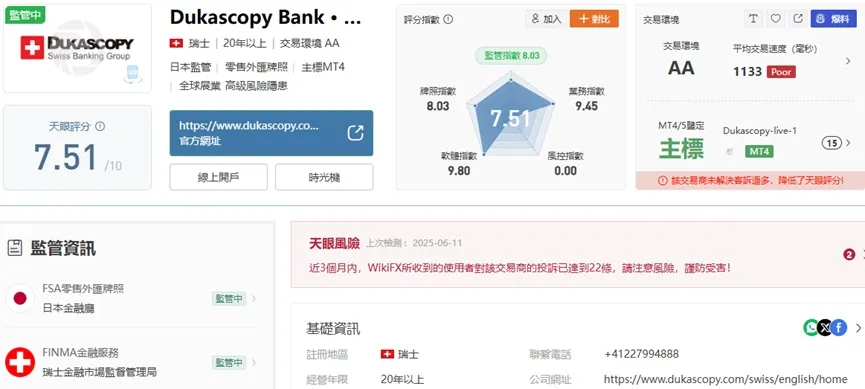 外匯天眼_投資_反詐騙_經紀商_券商_查詢_曝光黑平台.jpg 外匯天眼_投資_反詐騙_經紀商_券商_查詢_曝光黑平台.jpg
