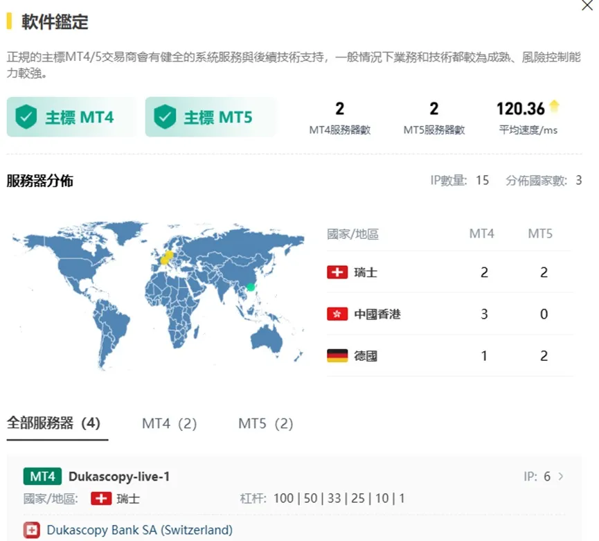 外匯天眼_投資_反詐騙_經紀商_券商_查詢_曝光黑平台.jpg 外匯天眼_投資_反詐騙_經紀商_券商_查詢_曝光黑平台.jpg