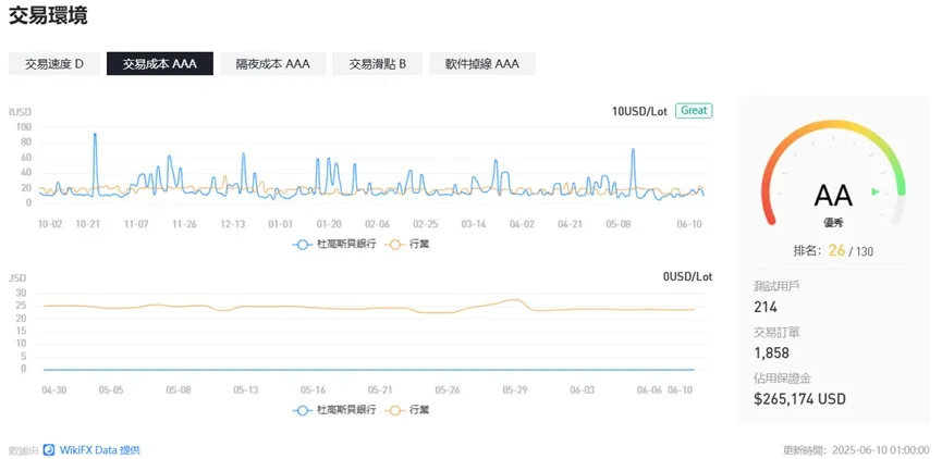 外匯天眼_投資_反詐騙_經紀商_券商_查詢_曝光黑平台.jpg 外匯天眼_投資_反詐騙_經紀商_券商_查詢_曝光黑平台.jpg