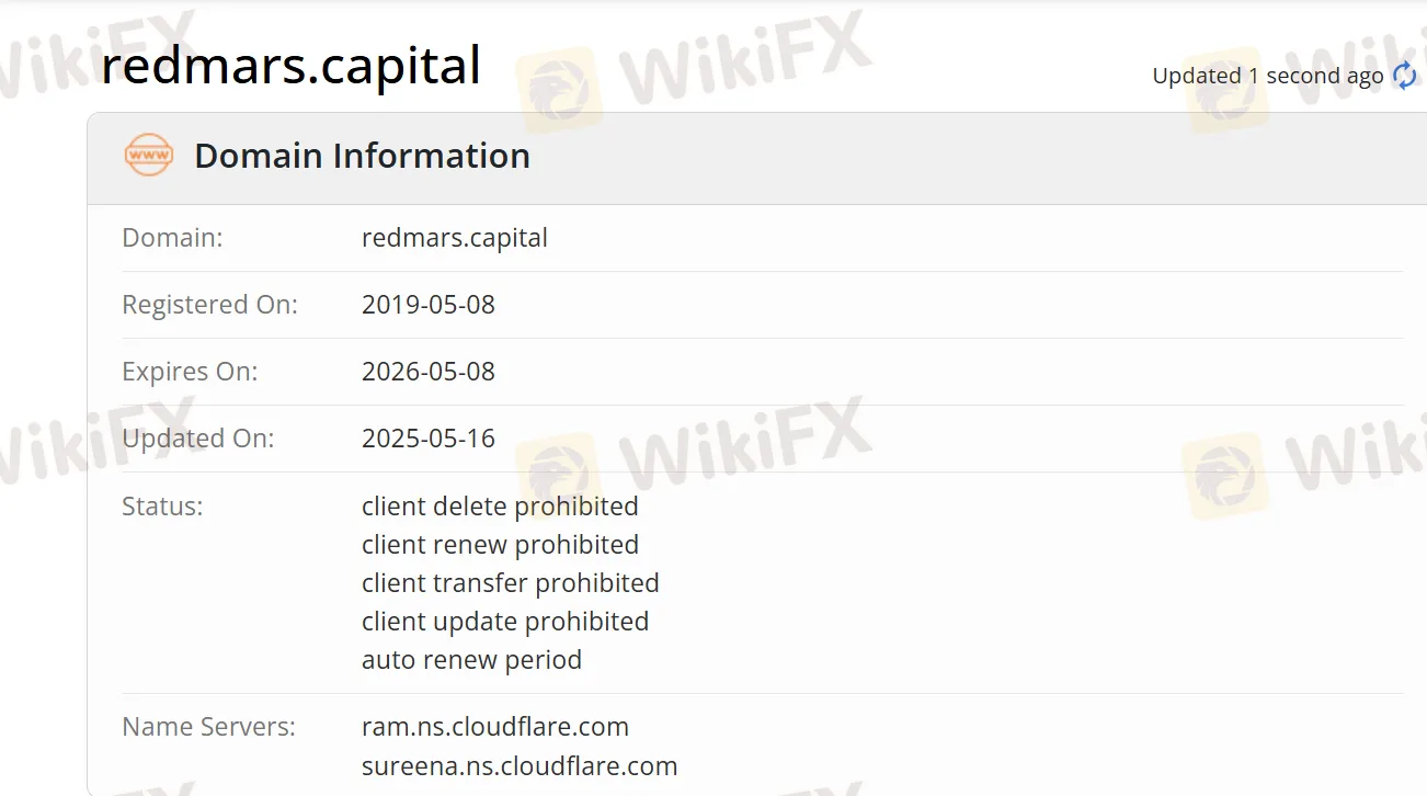 Domain information Domain information