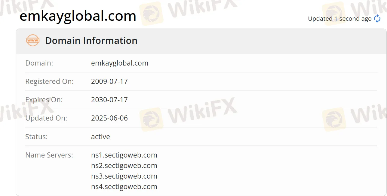Domain information