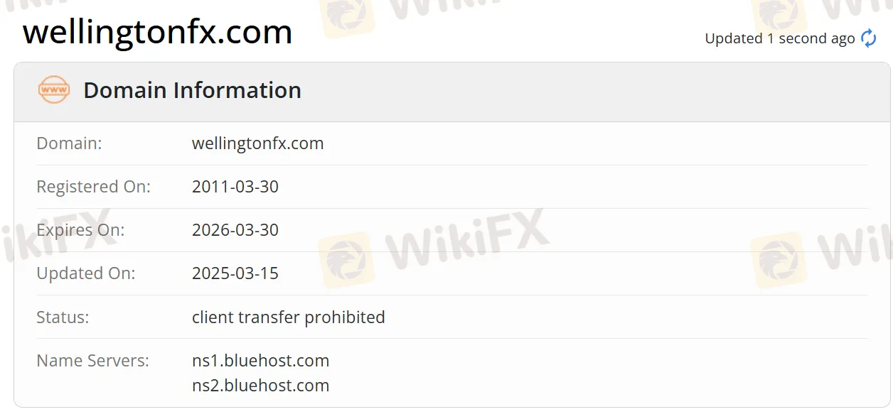 Domain information