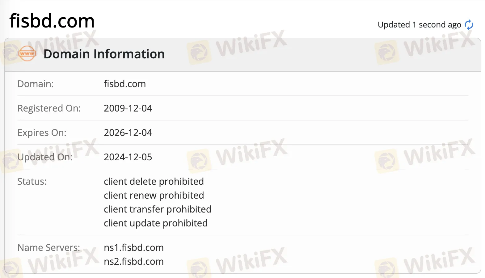 Domain information