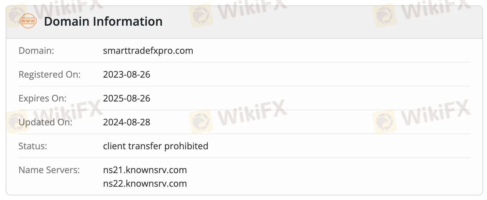 Domain information