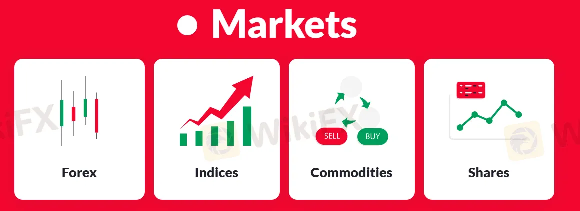What Can I Trade on ORION MARKETS? What Can I Trade on ORION MARKETS?