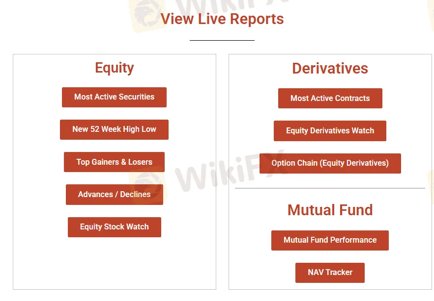 What Can I Trade on Marck Securities?