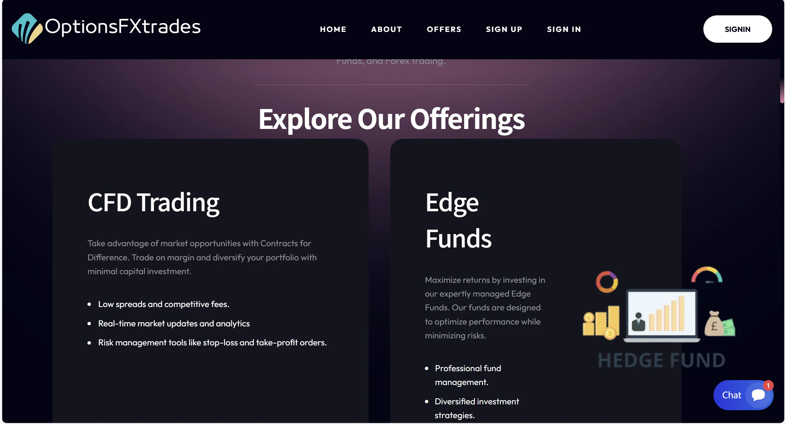 What Can I Trade on OPTIONSFX Trades? What Can I Trade on OPTIONSFX Trades?
