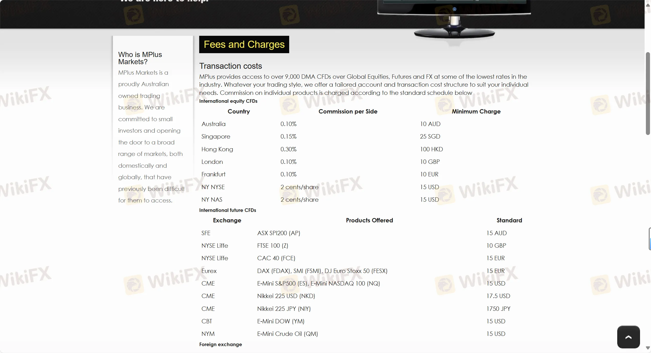 Mplus Markets Fees
