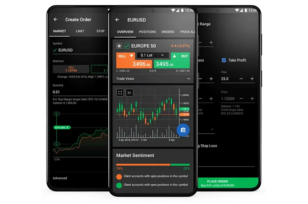 AUS Global | Tools cTrader