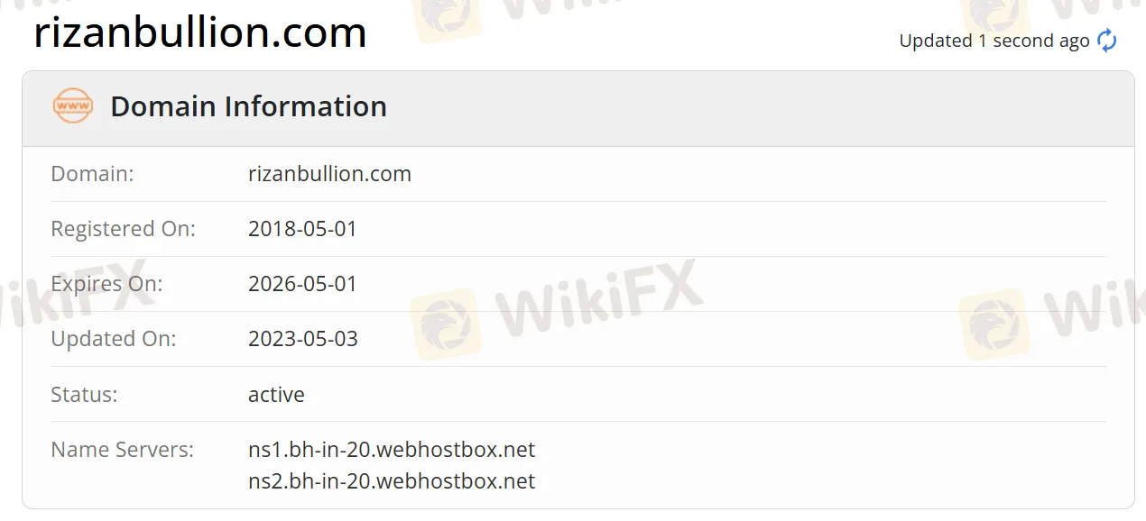 Domain information