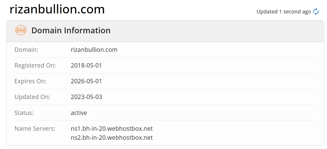 Domain information