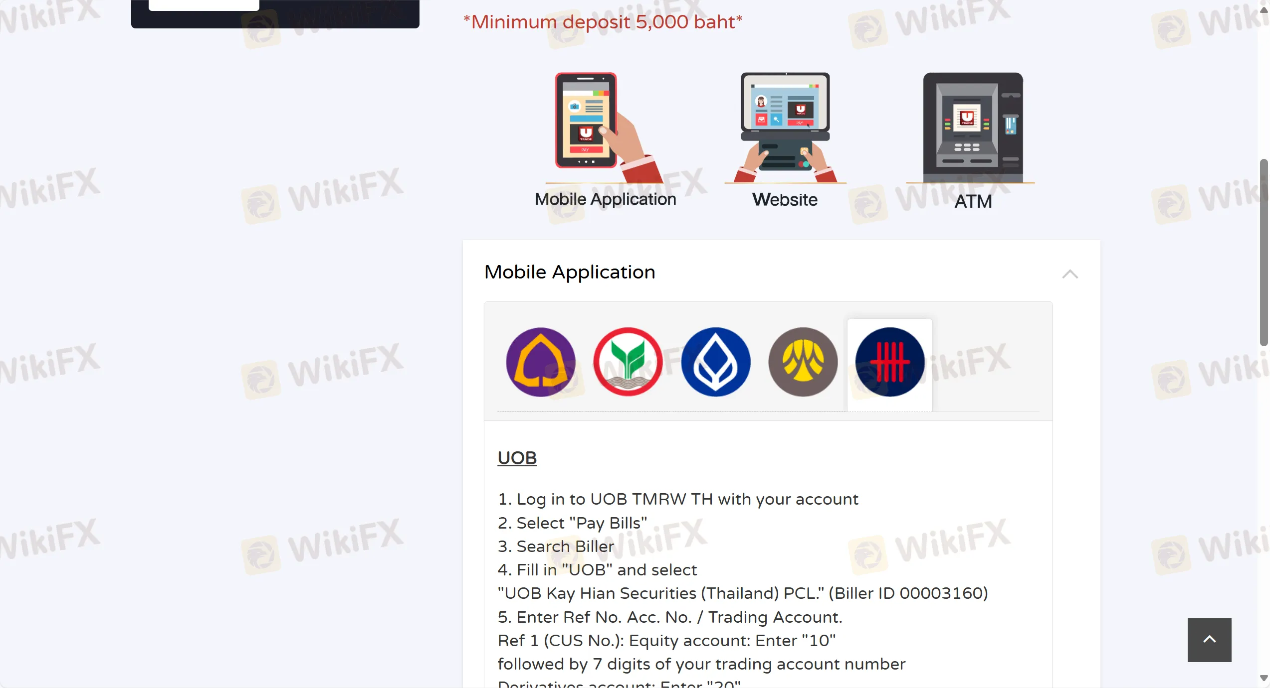 Deposit and Withdrawal