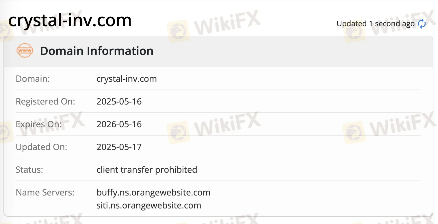 Информация о домене Информация о домене