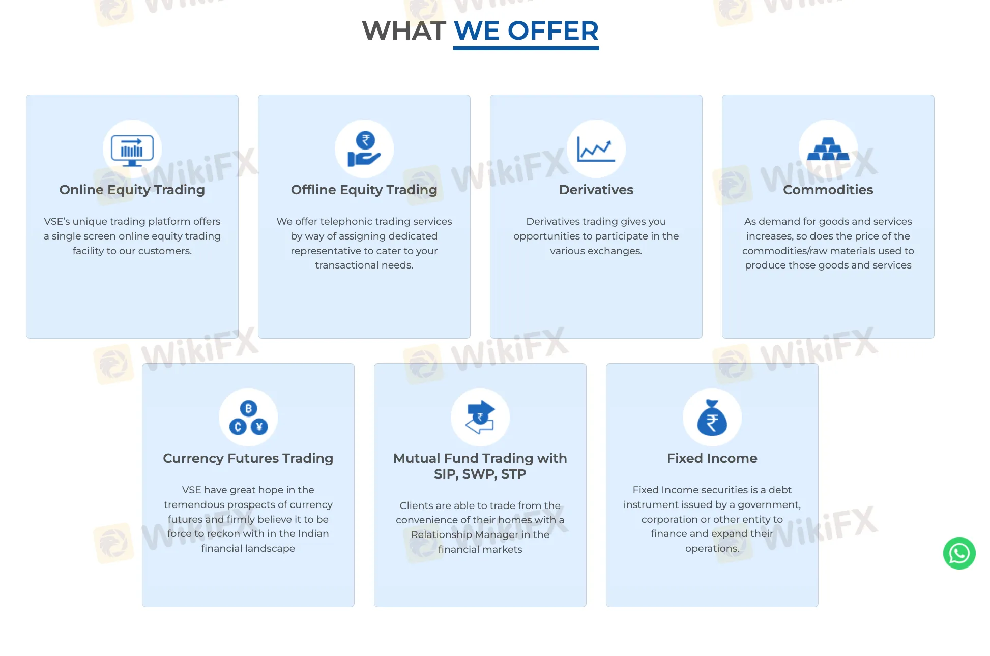 What Can I Trade on VSE?1 What Can I Trade on VSE?1