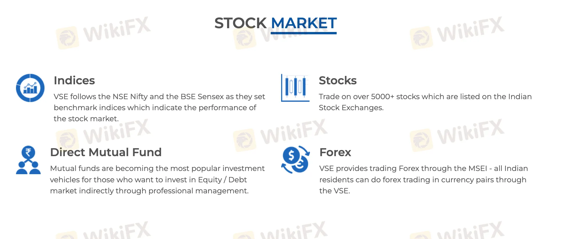 What Can I Trade on VSE?2 What Can I Trade on VSE?2
