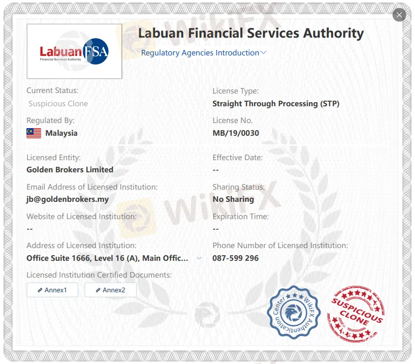 Suspicious Clone LFSA license Suspicious Clone LFSA license