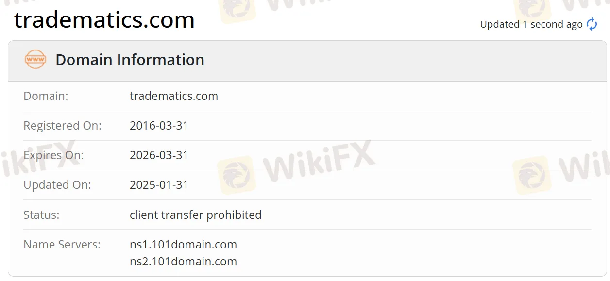 Domain information