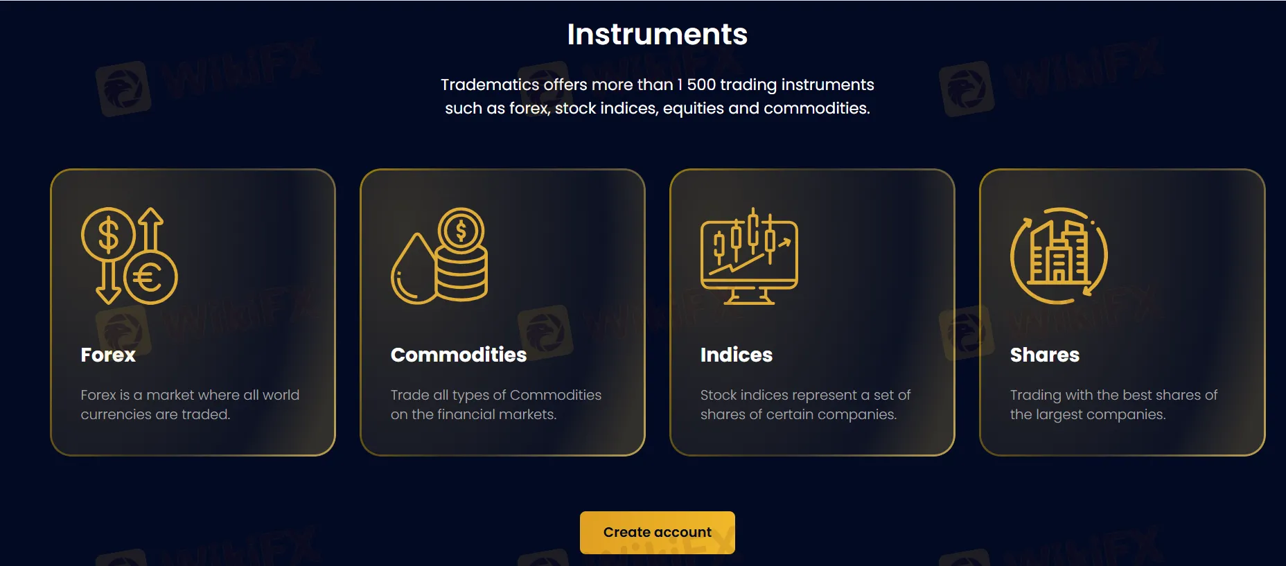 What Can I Trade in Tradematics? What Can I Trade in Tradematics?