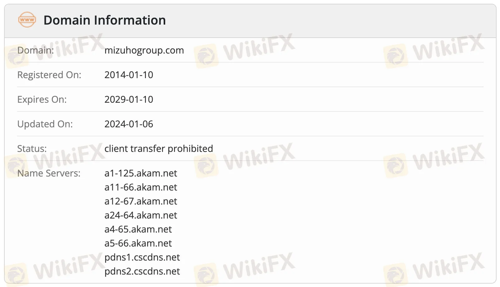 Domain information