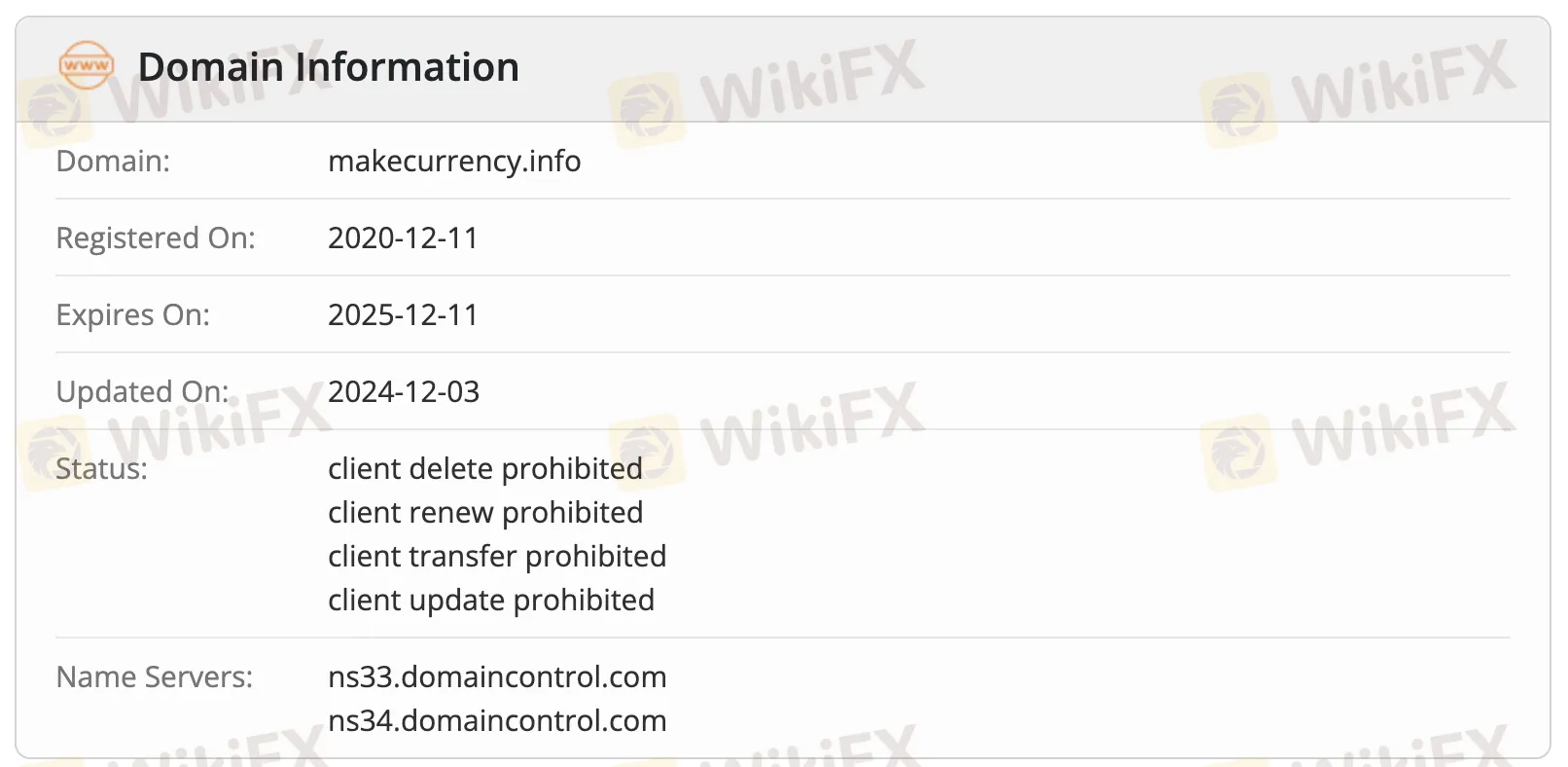Domain information